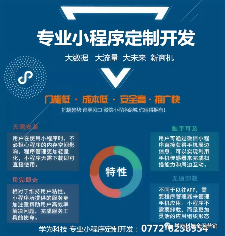 上海网站建设：为你的品牌注入新活力