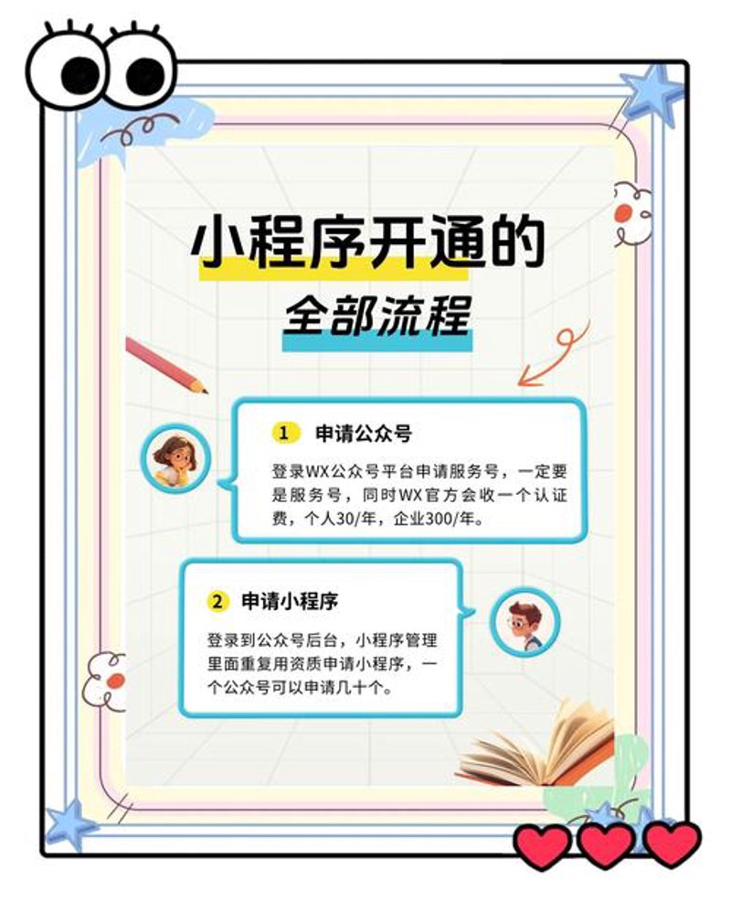 定制企业官网：构建品牌窗口的新起点